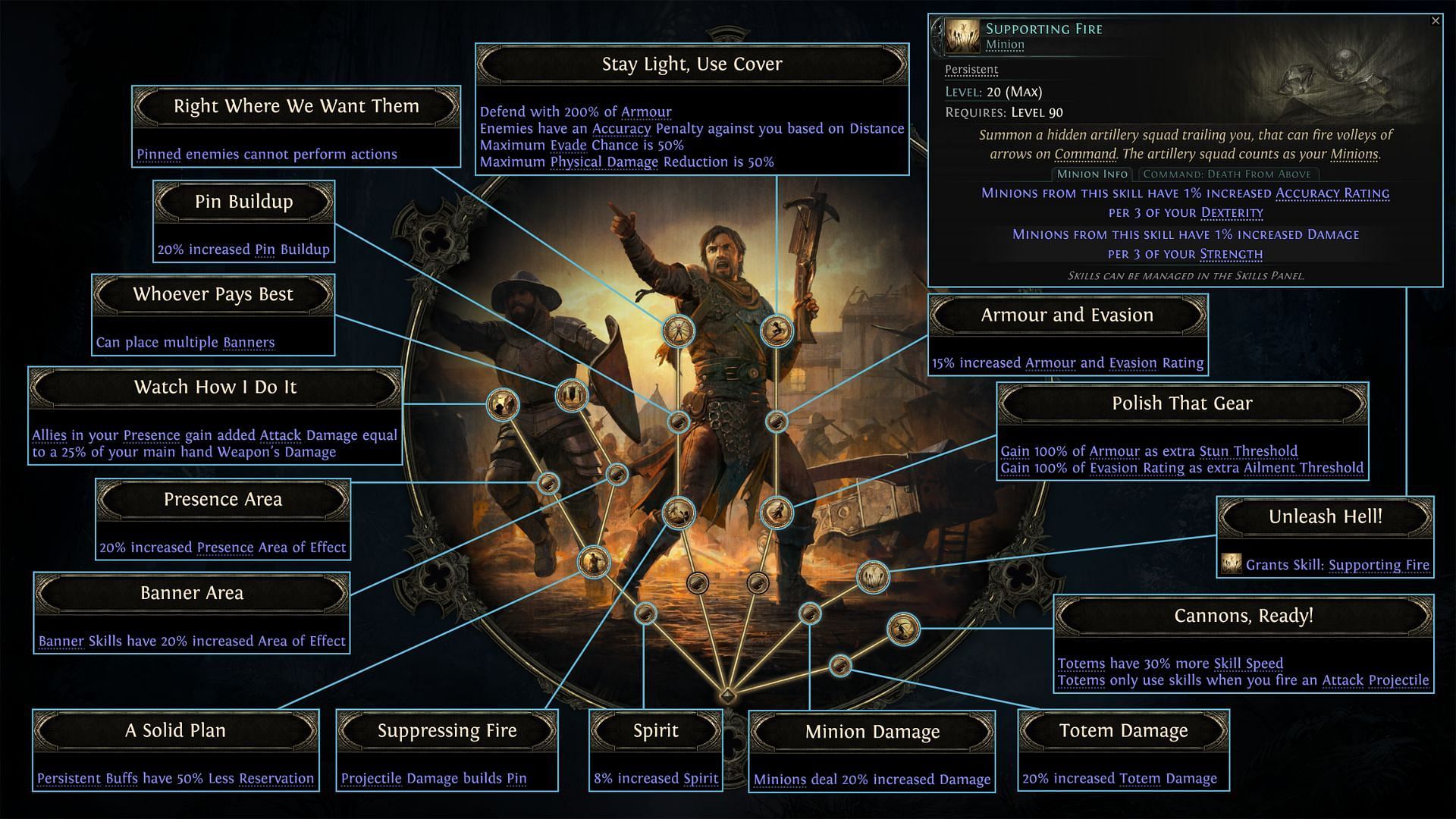 Tactician Ascendency passives (Image via Grinding Gear Games)